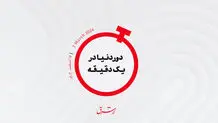چرا زنان چینی ترجیح می‌دهند مجرد بمانند؟