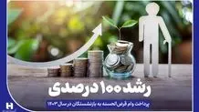 سهم خیرین بانک صادرات ایران در مبارزه با بی‌سوادی