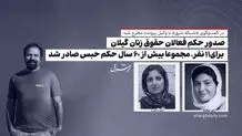 صدور حکم فعالان حقوق زنان گیلان/ برای۱۱ نفر، مجموعا بیش از ۶٠ سال حکم حبس صادر شد
