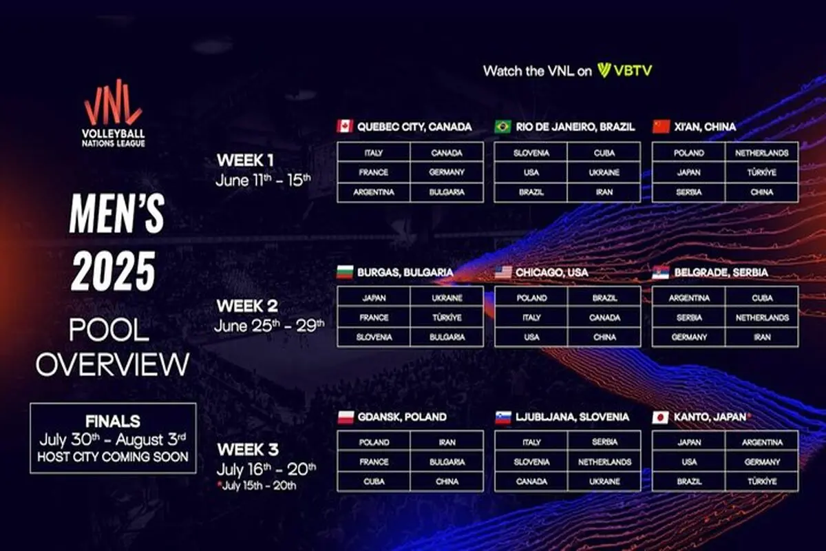 Iran to meet Brazil in 2025 VNL opener
