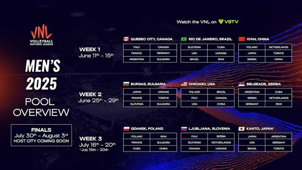 Iran to meet Brazil in 2025 VNL opener
