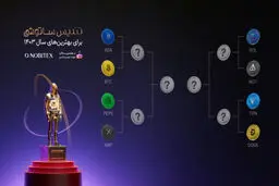 تندیس ساتوشی نوبیتکس به کدام رمزارز می‌رسد؟