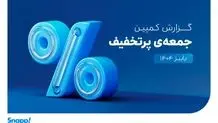 پایان تک‌صدایی با روایت دو بازیگر از بلک‌فرایدی