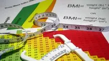 بی‌آرآی (BRI): شاخصی نوین برای اندازه‌گیری گردی بدن و جایگزینی برای بی‌ام‌آی (BMI)