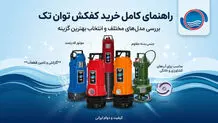 راهنمای کامل خرید کفکش توان تک