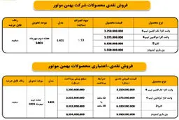شرایط فروش فوق‌العاده محصولات بهمن‌موتور اعلام شد
