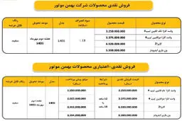 شرایط فروش فوق‌العاده محصولات بهمن‌موتور اعلام شد
