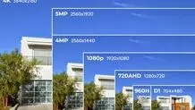 7 نکته ضروری قبل از خرید دوربین مداربسته