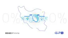 رشد ترافیک اینترنت ایران در ۲۰۲۳ صفر درصد بوده است

