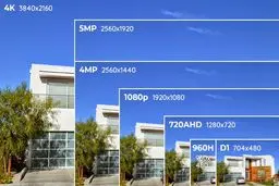 7 نکته ضروری قبل از خرید دوربین مداربسته