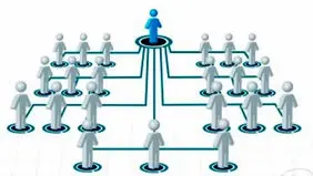 اصلاح نظام اداری؛  توسعه و الگوی حکمرانی خوب


