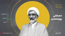 پورمحمدی در انتخابات ریاست جمهوری ثبت نام کرد

