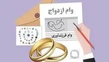 37.9 همت وام ازدواج و فرزند به 172 هزار نفر از متقاضیان پرداخت شد/پرداخت تسهیلات ازدواج به 90 درصد متقاضیان پس از اجرای قانون حمایت از خانواده و جوانی جمعیت‌
