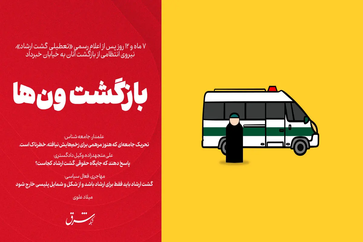 بازگشت ون‌ها