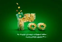 سقف تسهیلات «پیمان» ویپاد به ۳۰۰ میلیون تومان رسید