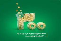 سقف تسهیلات «پیمان» ویپاد به ۳۰۰ میلیون تومان رسید