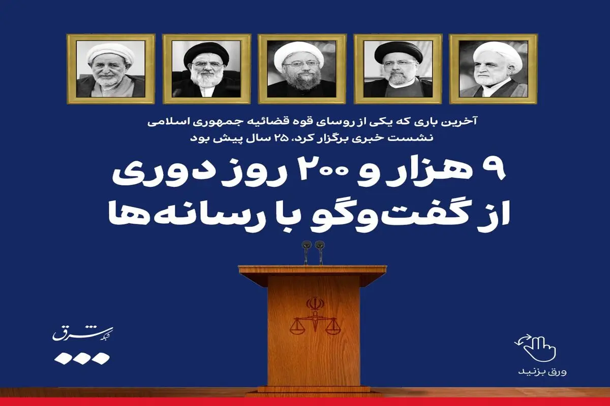 ۹ هزار و ۲۰۰ روز دوری از گفت‌وگو با رسانه‌ها