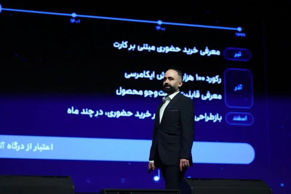 الان بخر، بعدا پرداخت کن؛ اعتبار چگونه به زبان تازه خرید ایرانیان تبدیل شد؟