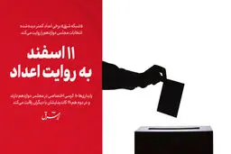 ۱۱ اسفند به روایت اعداد