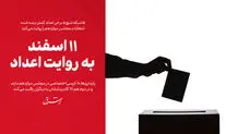 ۱۱ اسفند به روایت اعداد