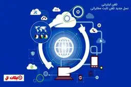 تلفن ابری چیست + نحوه استفاده و مزایای تلفن ثابت ابری