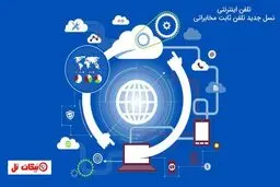 تلفن ابری چیست + نحوه استفاده و مزایای تلفن ثابت ابری