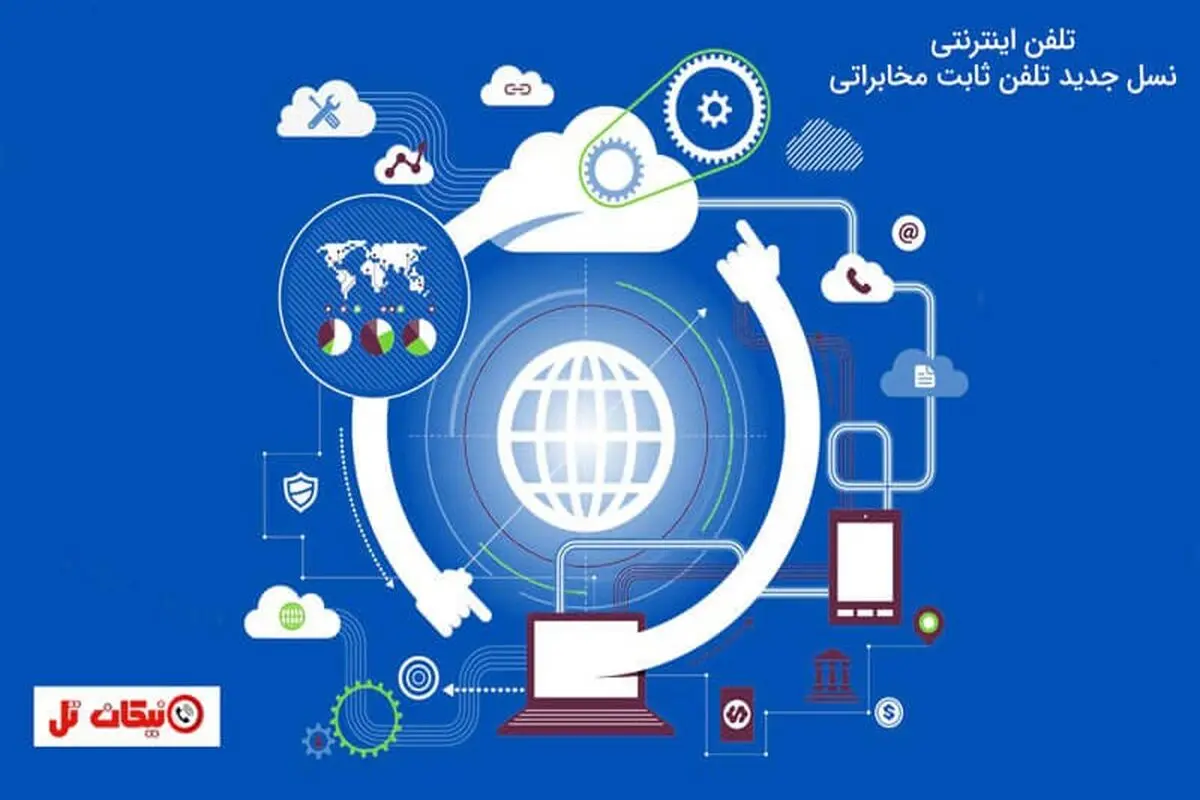 تلفن ابری چیست + نحوه استفاده و مزایای تلفن ثابت ابری