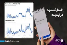 داده‌های کلادفلر نشان می‌دهد: اختلال گسترده در اینترنت 
