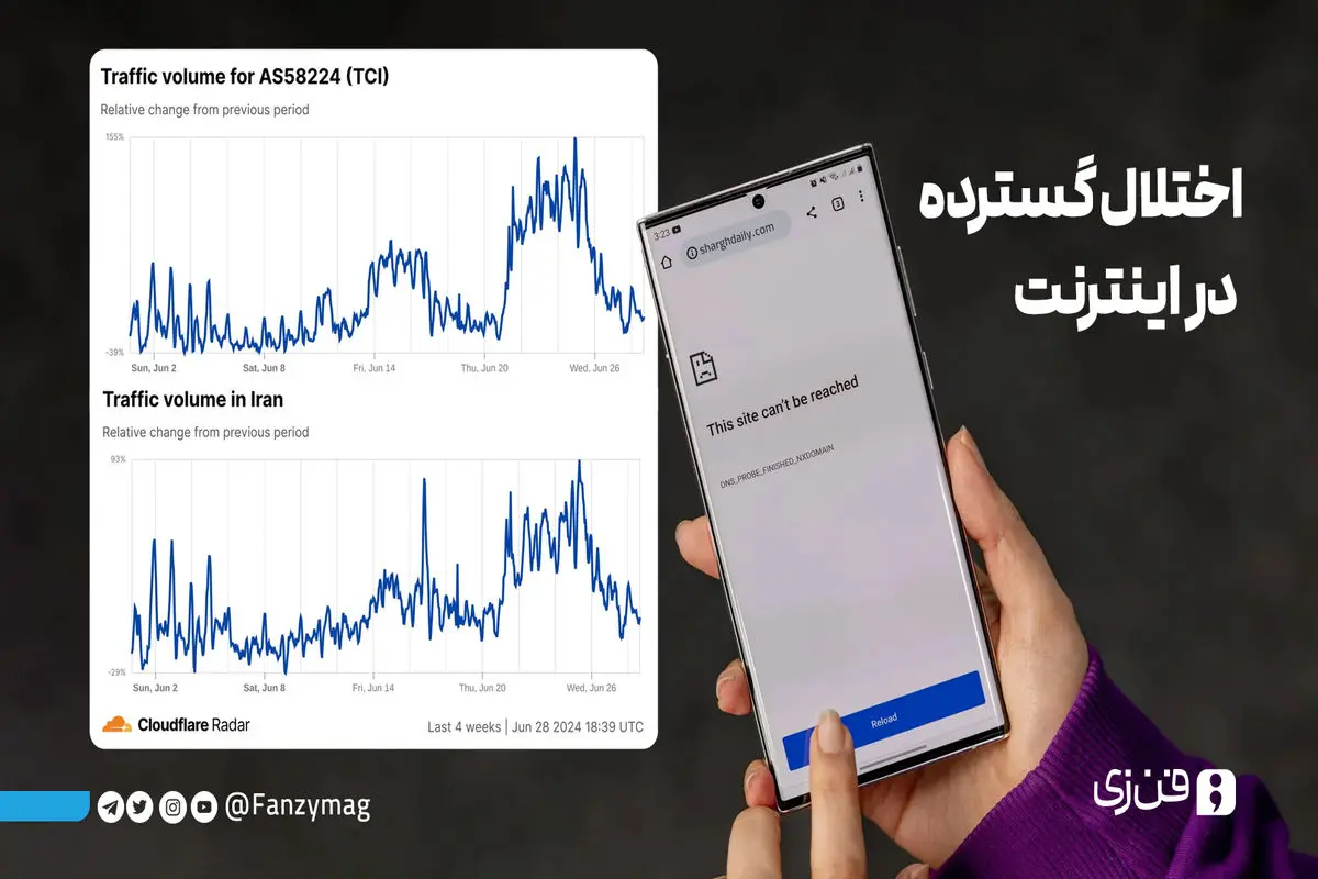 داده‌های کلادفلر نشان می‌دهد: اختلال گسترده در اینترنت 
