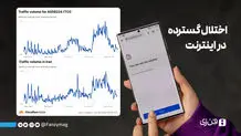 داده‌های کلادفلر نشان می‌دهد: اختلال گسترده در اینترنت 
