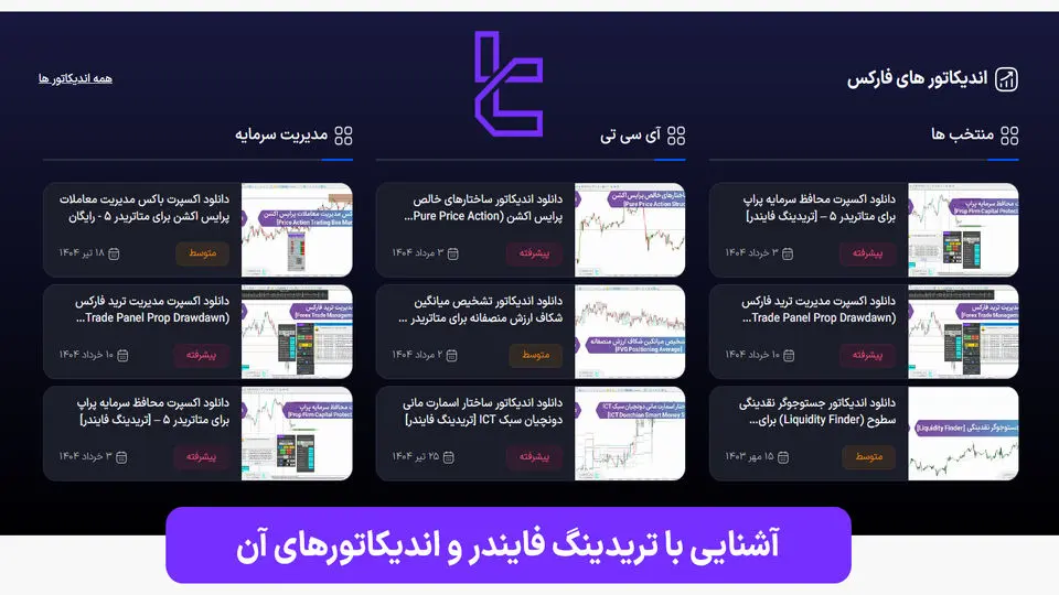 تریدینگ فایندر - ارائهدهنده بیش از 500 اندیکاتور تخصصی برای متاتریدر و تریدینگ ویو با انتشار در MQL5