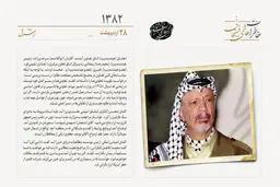 تبعید یاسر عرفات جدی می‌شود