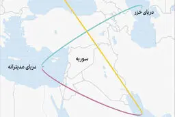 ترمیم سوریه