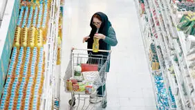 آنالیز گرانی غذا