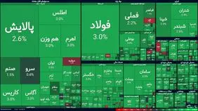 پایان بورس امروز 10 خرداد 1404