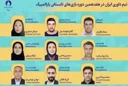 پارالمپیک ۲۰۲۴ پاریس | قضاوت ۹ داور ایرانی در بازی‌ها