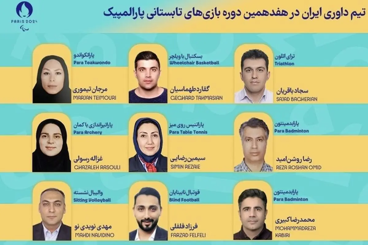پارالمپیک ۲۰۲۴ پاریس | قضاوت ۹ داور ایرانی در بازی‌ها
