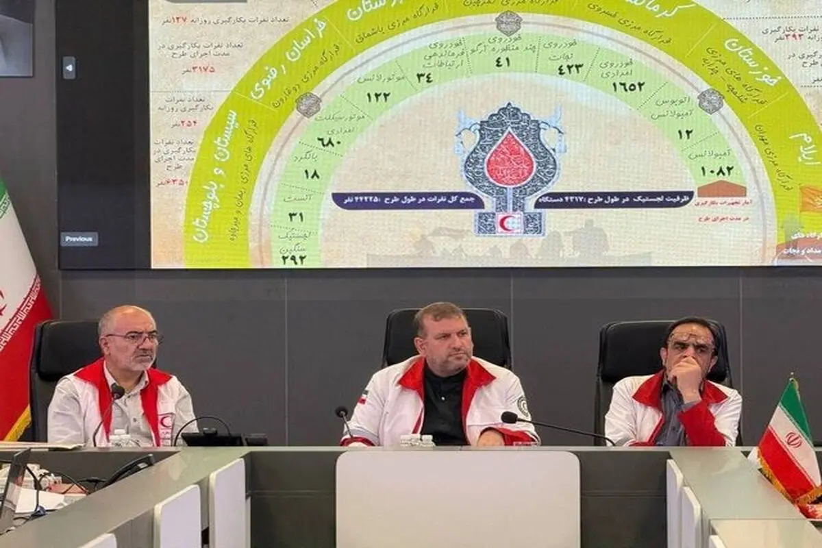 آماده باش هلال احمر در مرزها برای اربعین