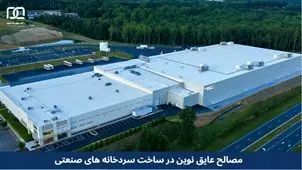 ​مصالح عایق نوین در ساخت سردخانه های صنعتی