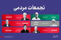 تجمعات مردمی؛ اعتراض یا اغتشاش؟