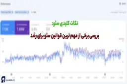 نکات کلیدی سئو: بررسی برخی از مهم ترین قوانین سئو برای رشد